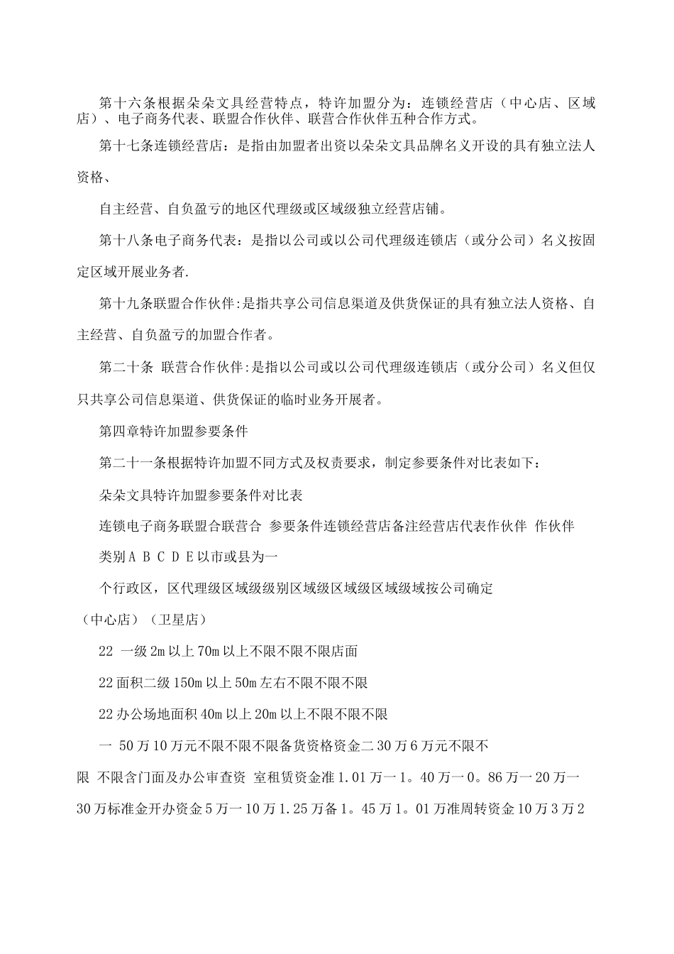 朵朵文具特许加盟管理办法_第3页
