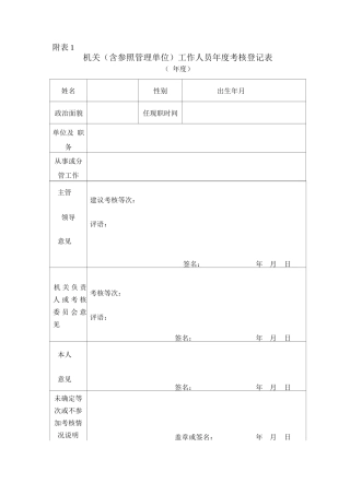 机关工作人员度考核登记表