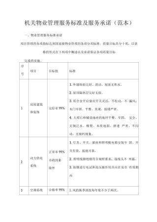 机关物业管理服务标准及服务承诺