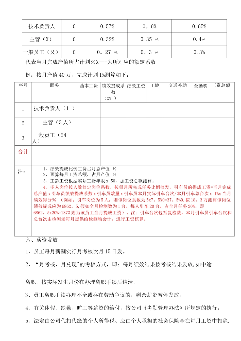 机动车检测机构绩效考核方案_第3页