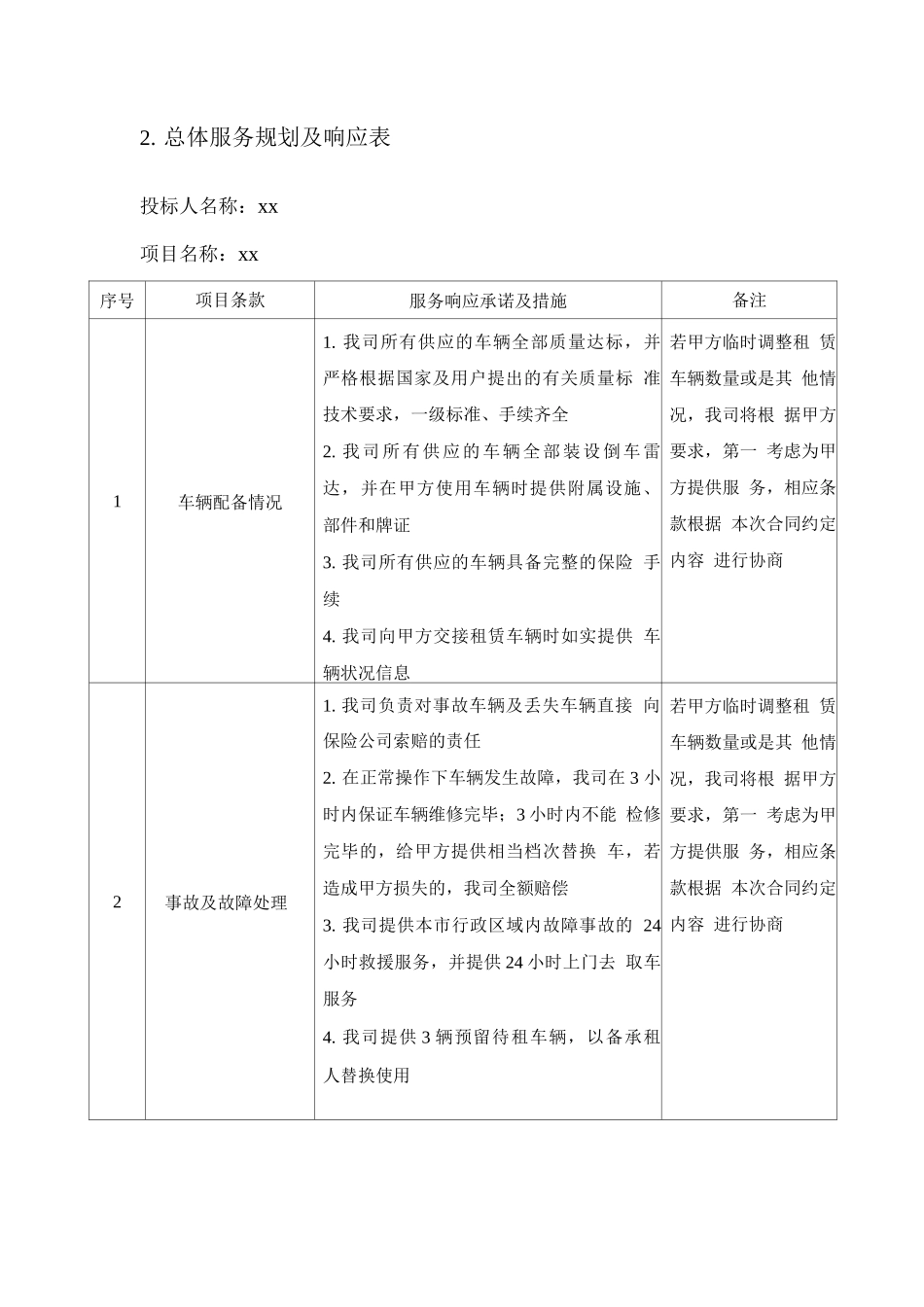 机动车租赁及维修服务方案_第2页