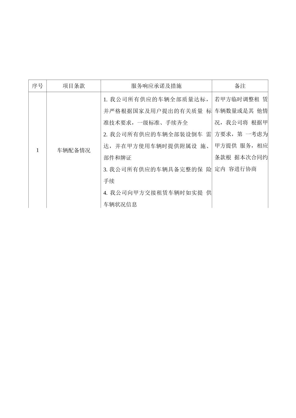 机动车租赁项目服务方案_第2页