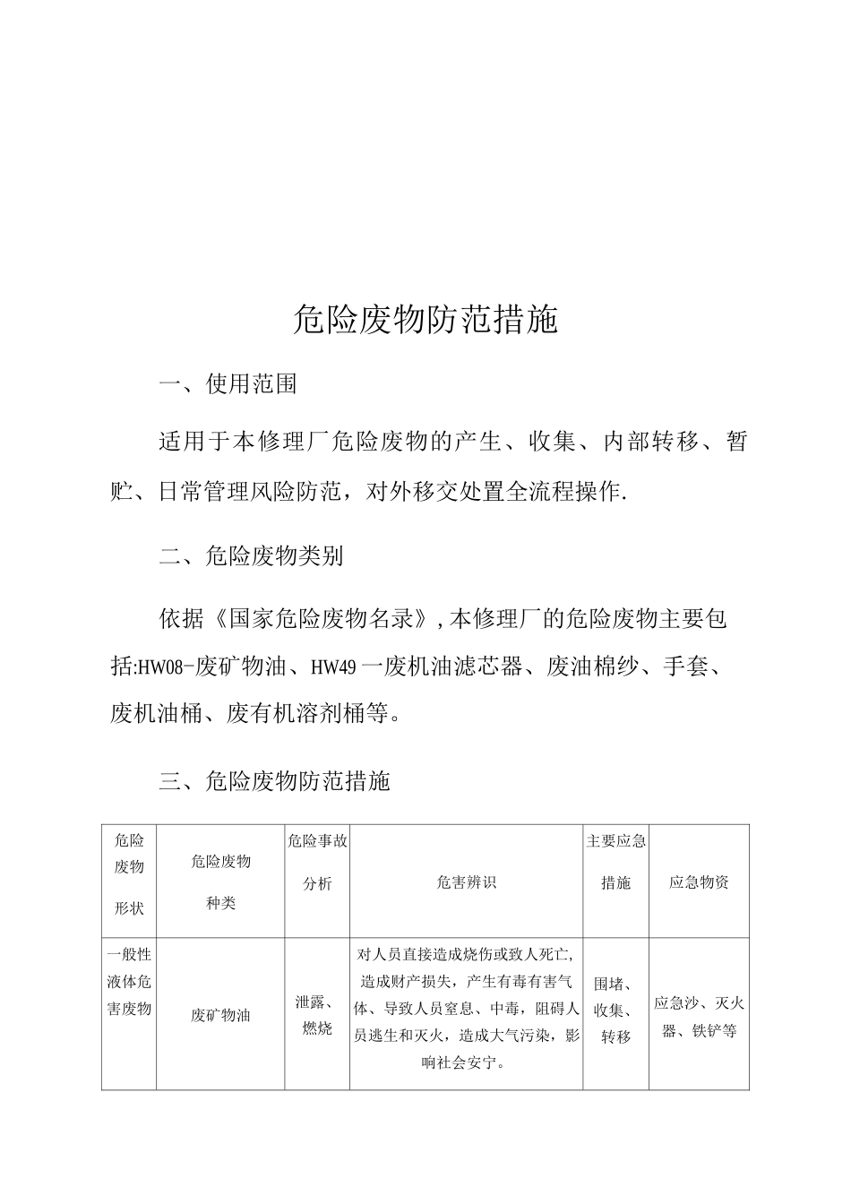 机动车维修行业危险废物管理制度_第2页