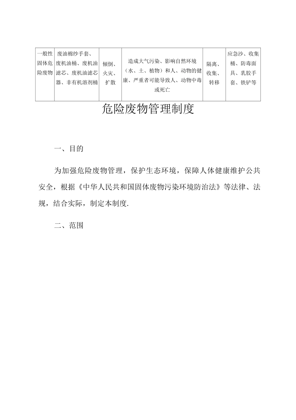 机动车维修行业危险废物管理制度_第3页