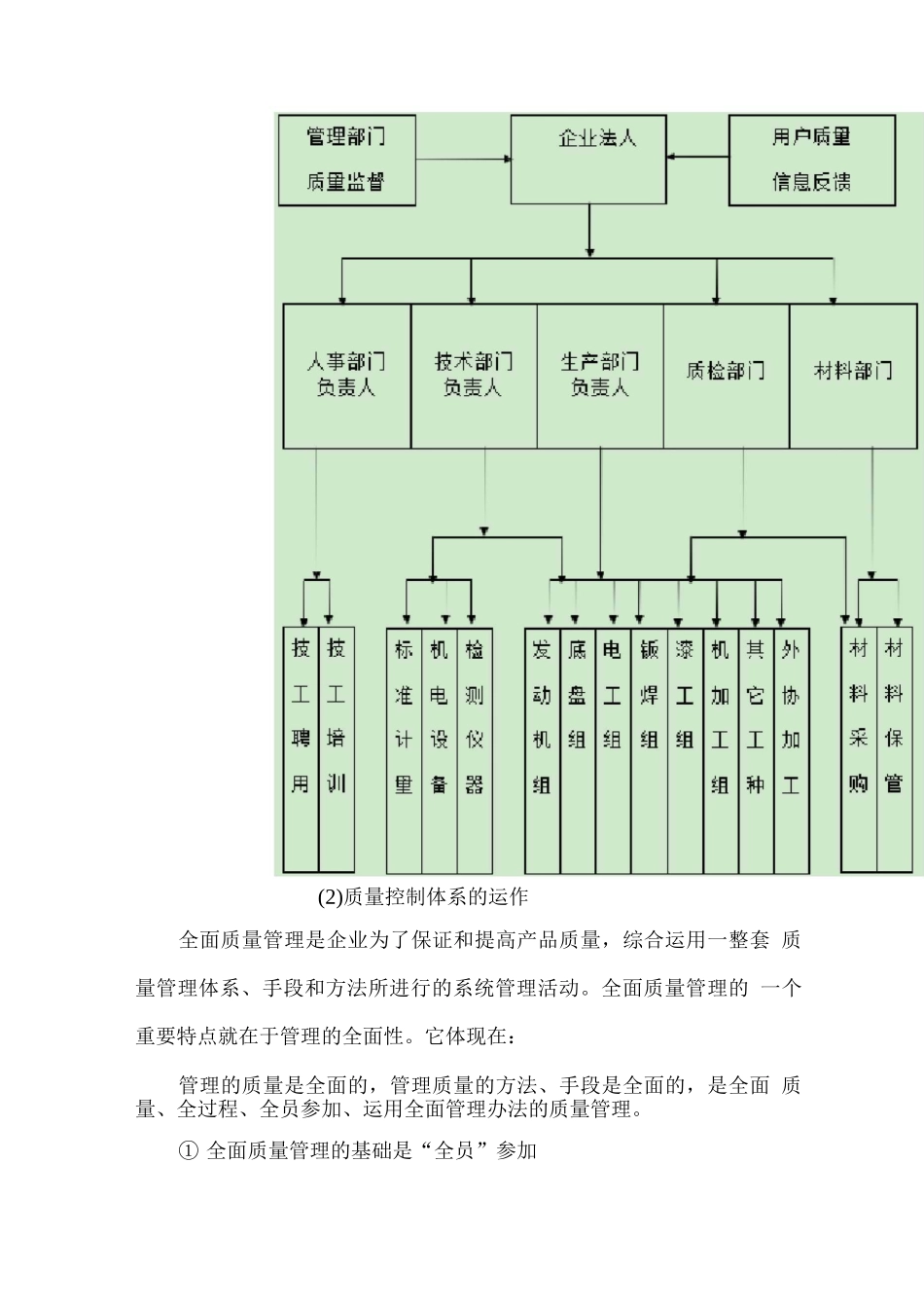 机动车维修质量管理和保证措施_第2页