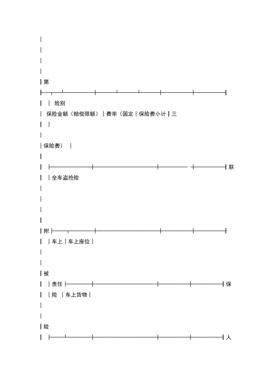 机动车辆保险单_第3页