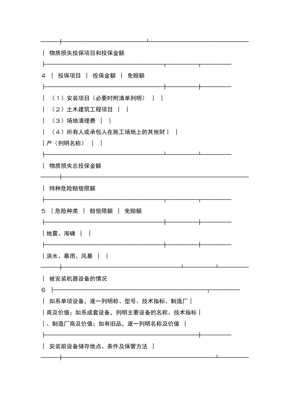机动车辆保险条款_第2页