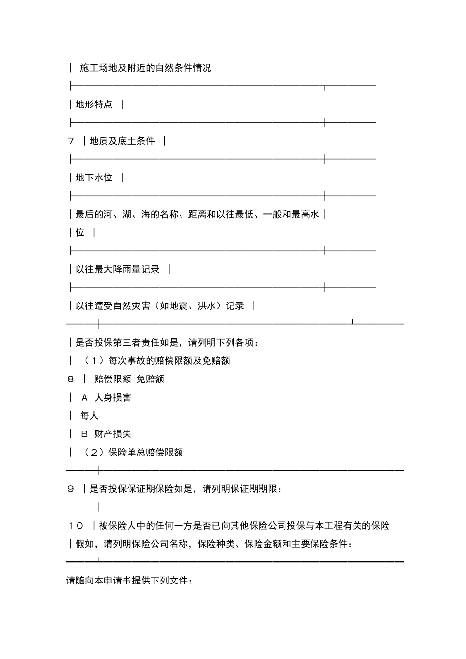 机动车辆保险条款_第3页