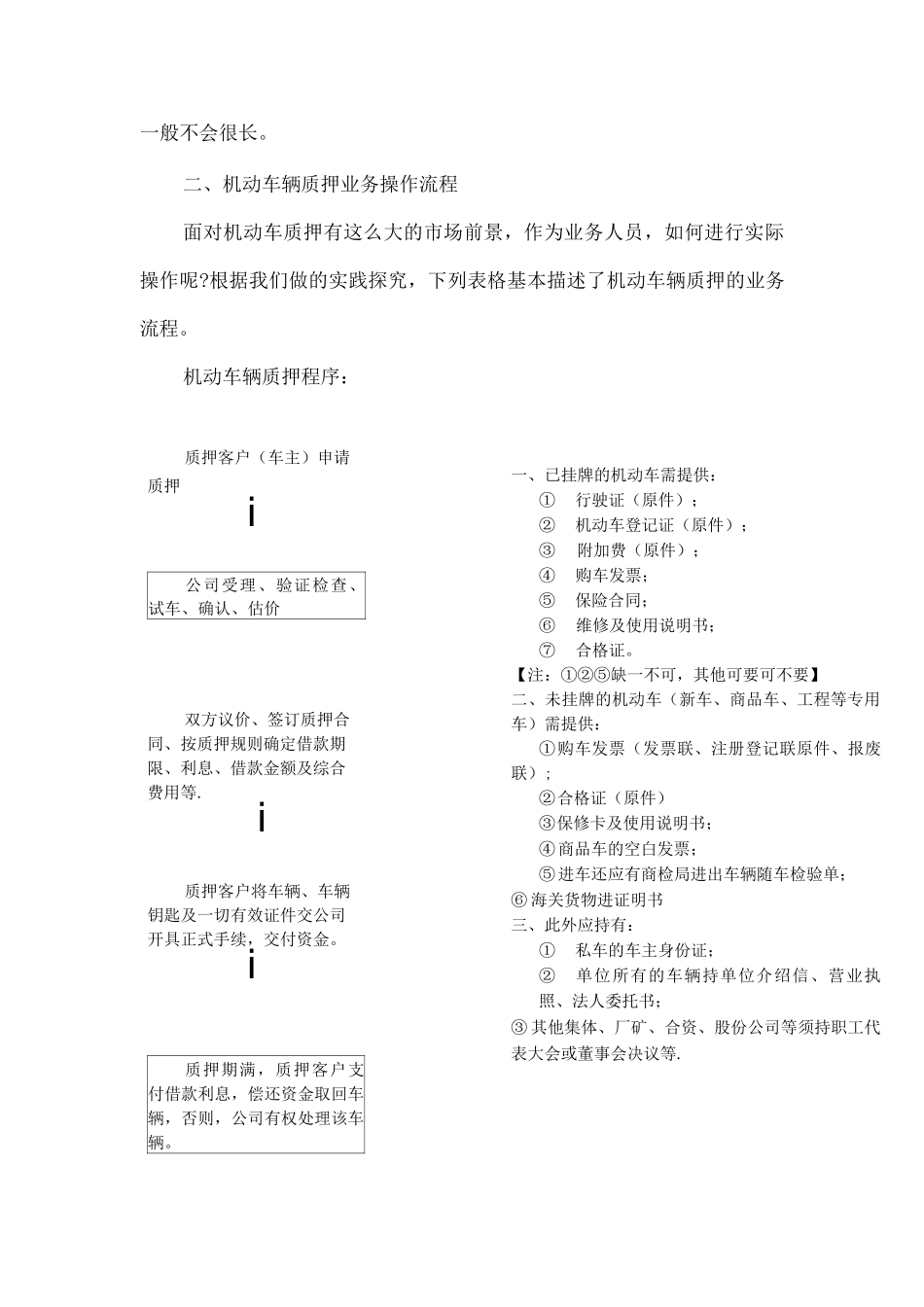 机动车辆质押业务操作规程_第2页