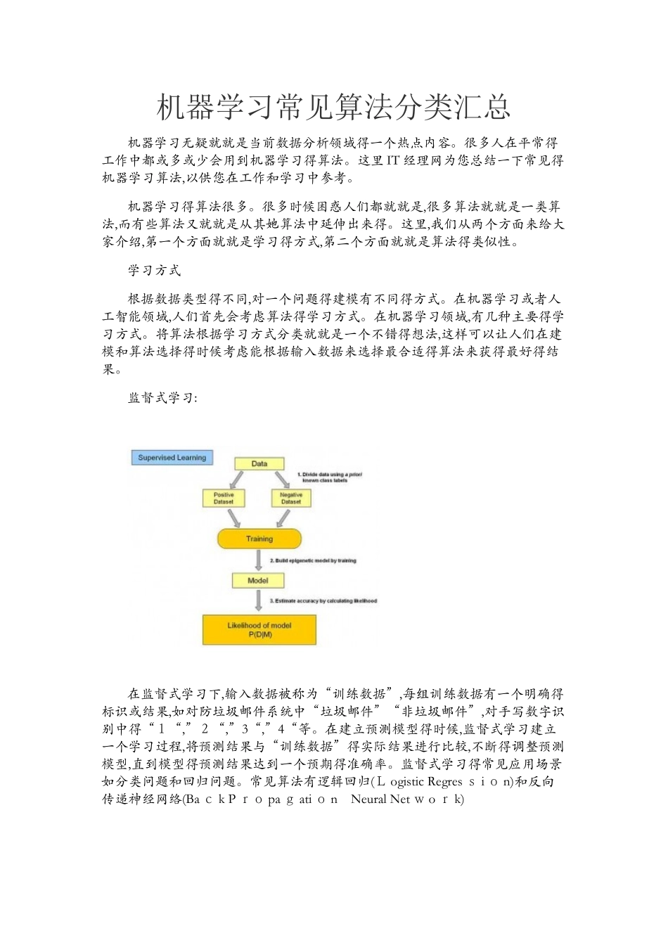 机器学习常见算法分类_第1页