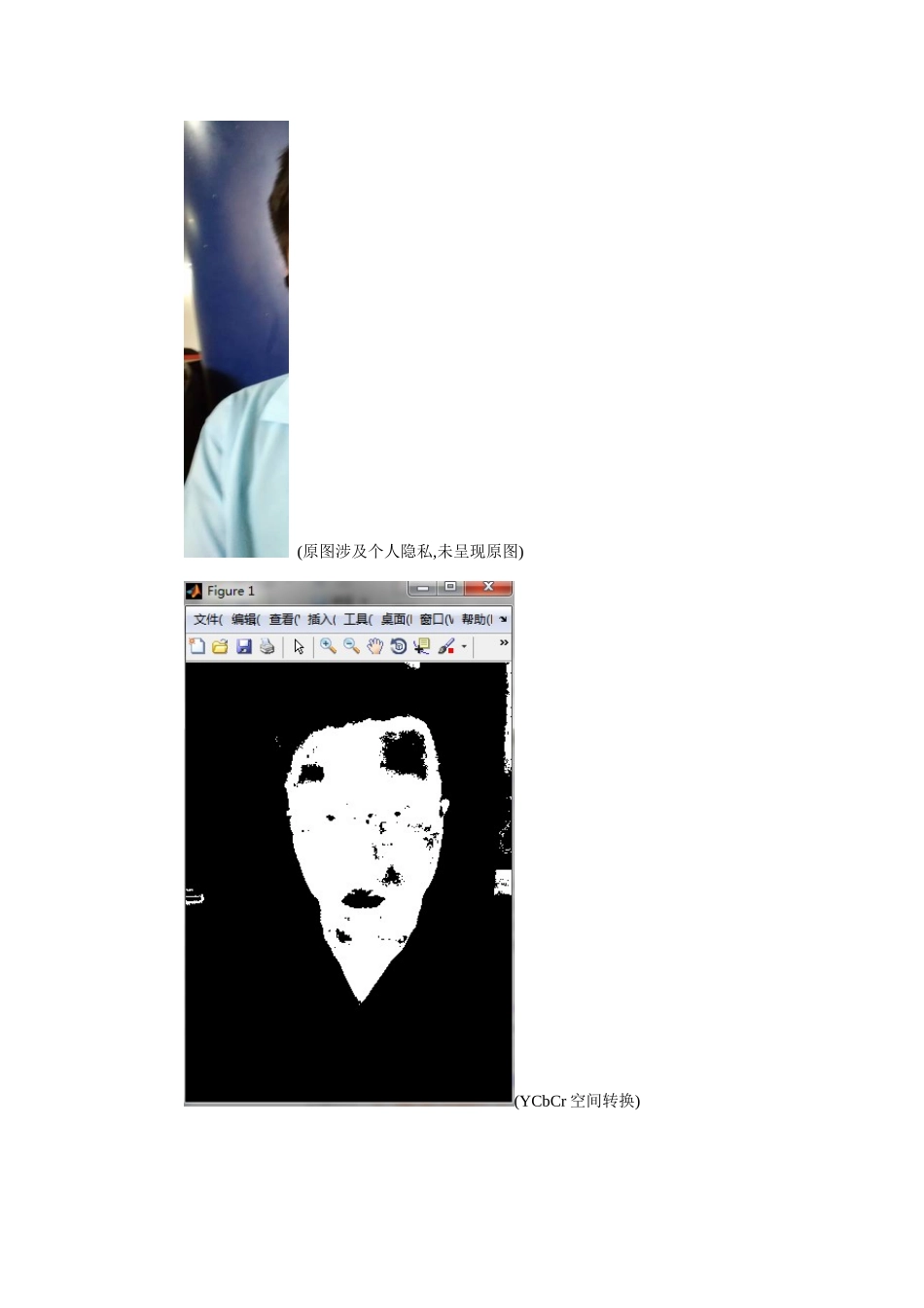 机器学习概述课程设计报告_第2页