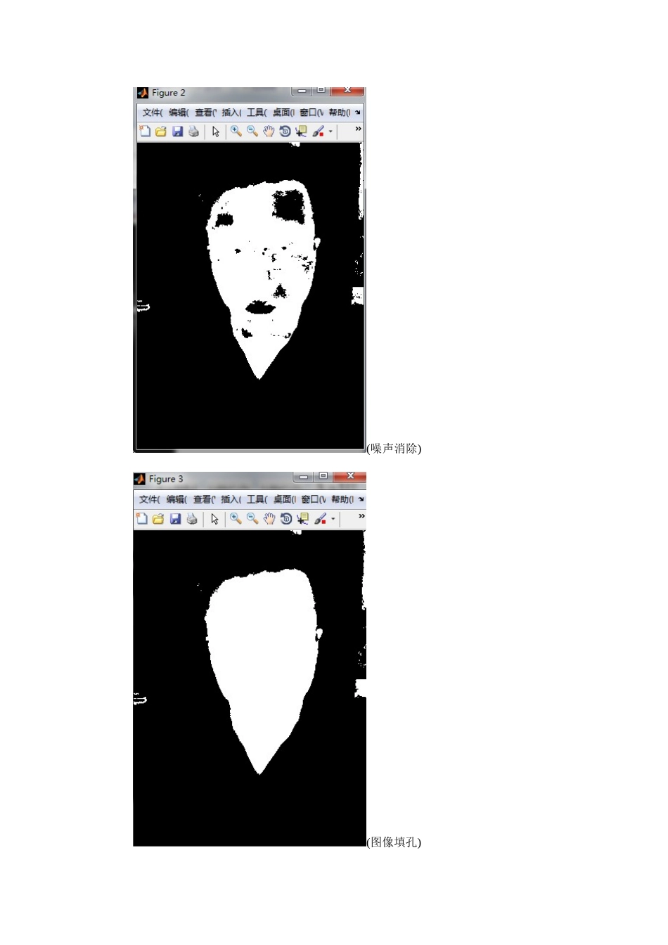 机器学习概述课程设计报告_第3页