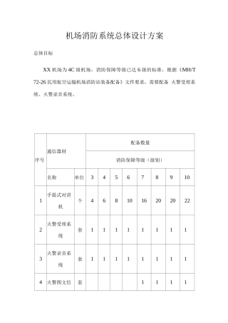 机场消防系统总体设计方案