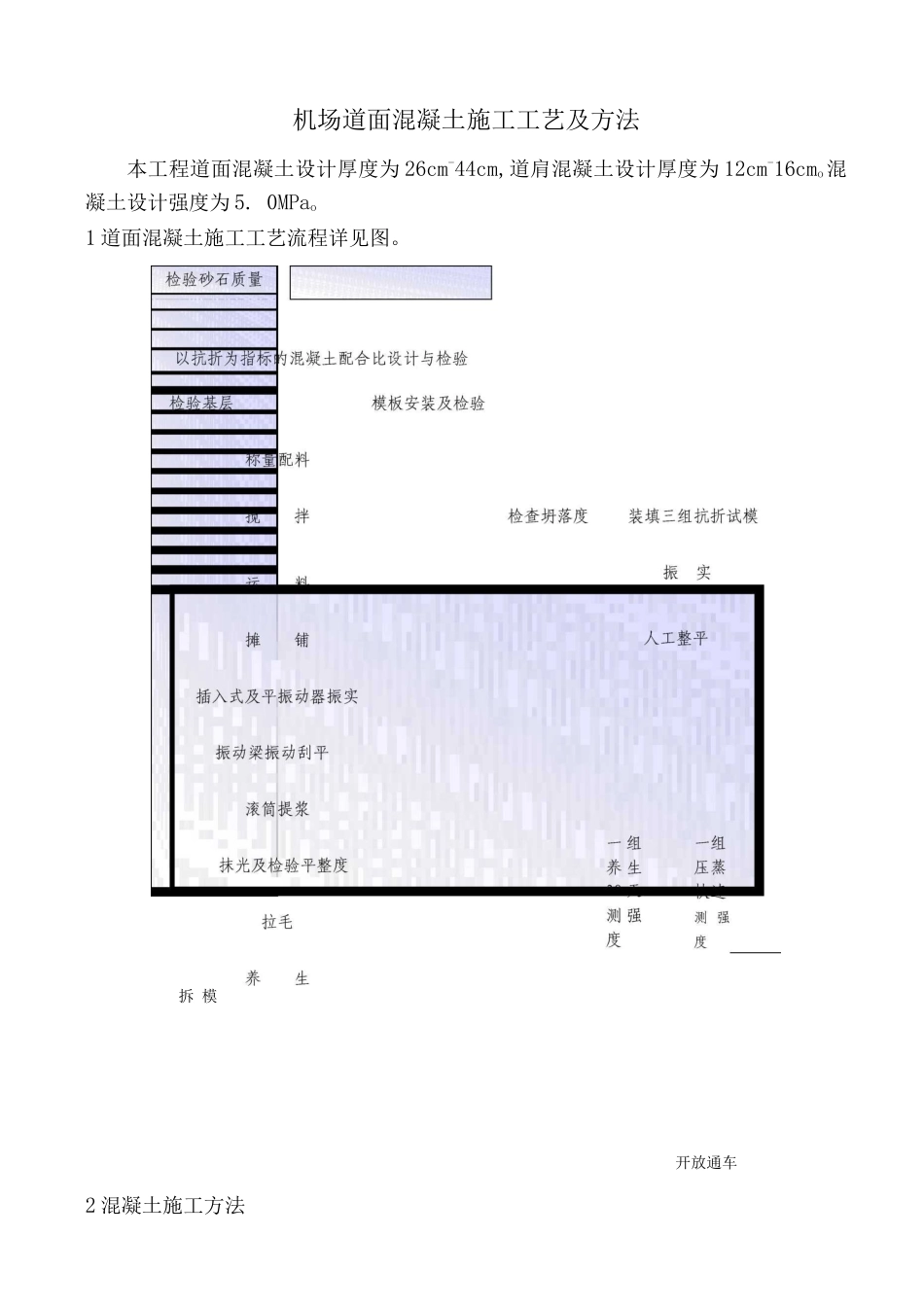 机场道面混凝土施工工艺及方法_第1页