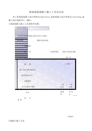 机场道面混凝土施工工艺及方法
