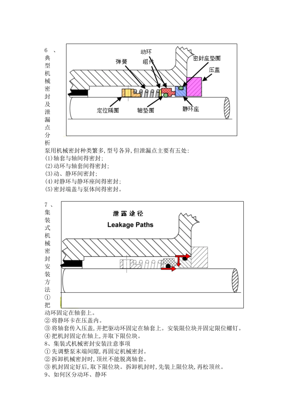 机封的种类和结构_第2页