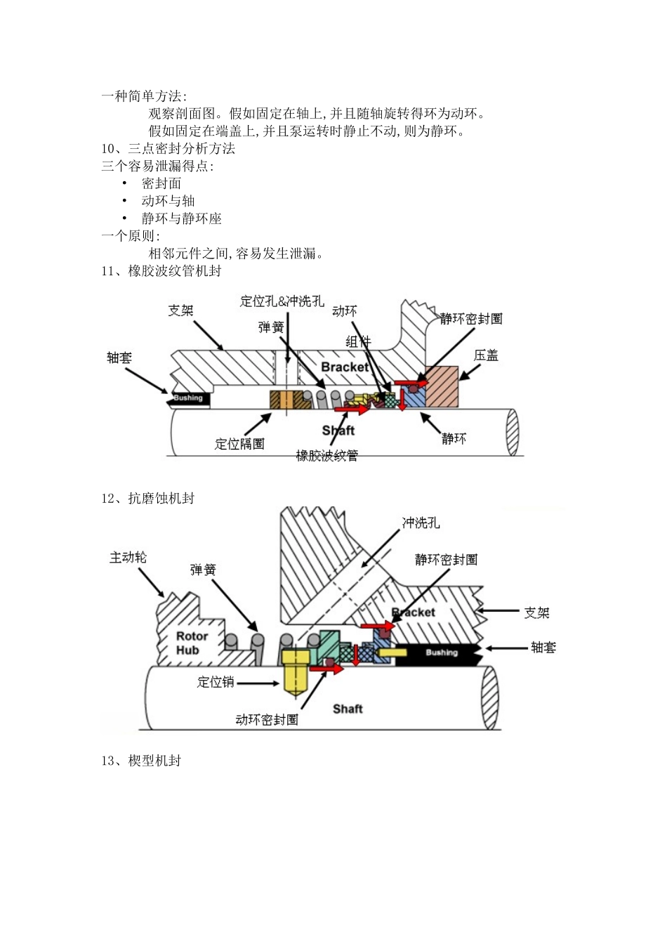 机封的种类和结构_第3页