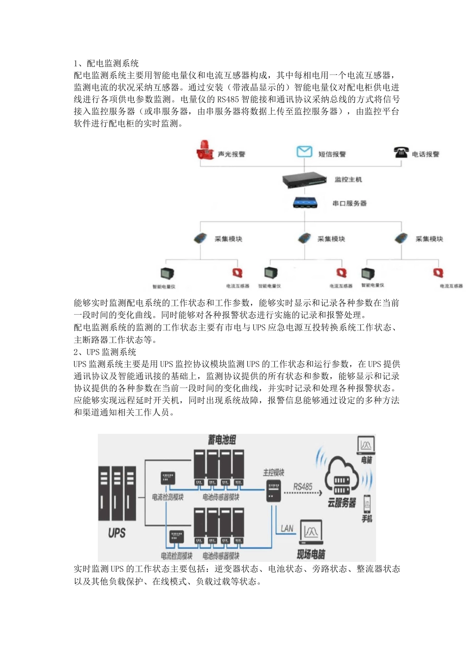 机房动环监测方案_第2页