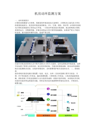 机房动环监测方案