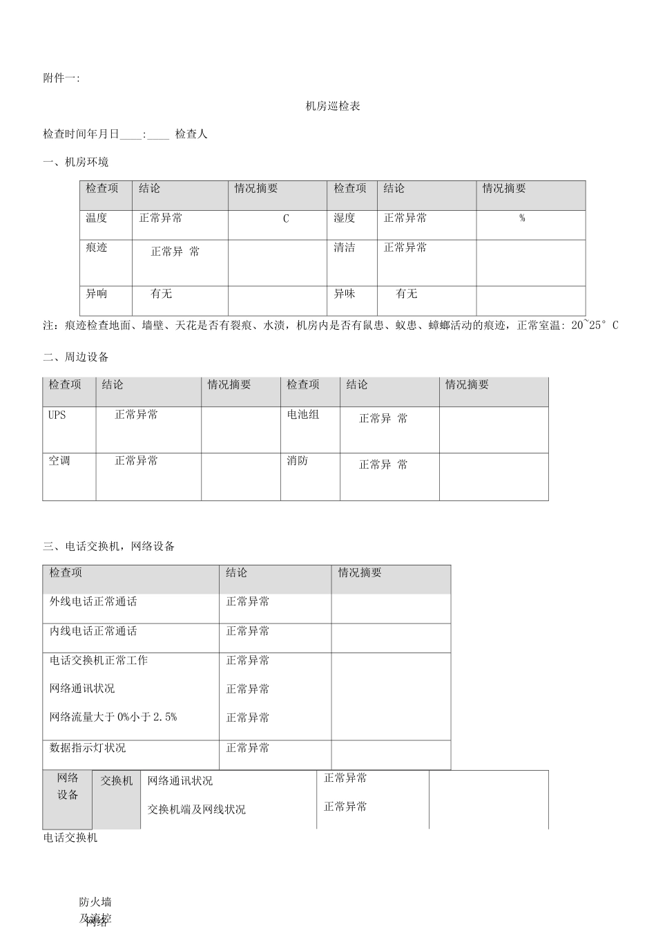 机房巡检管理制度_第2页