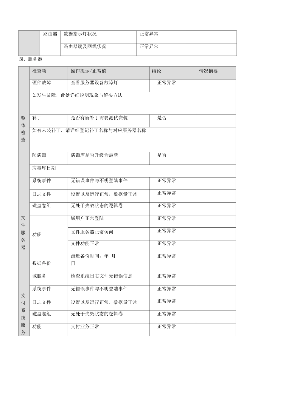 机房巡检管理制度_第3页