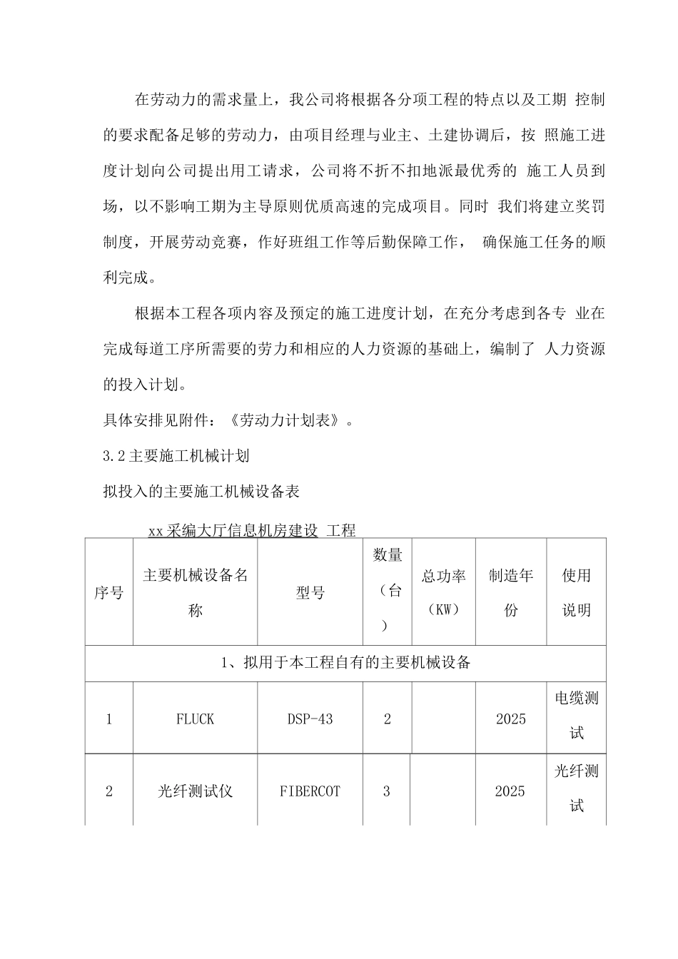 机房建设项目施工组织设计方案_第3页