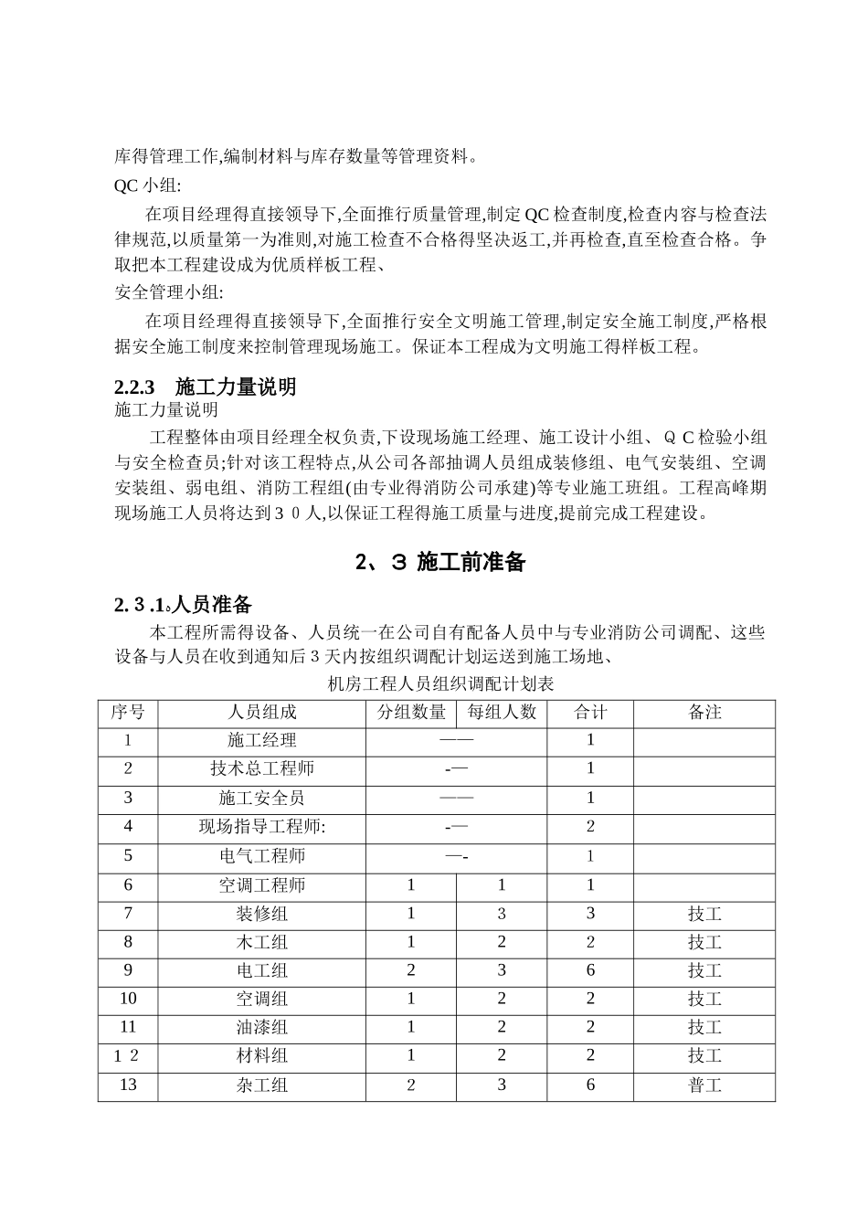 机房组织与实施方案_第2页