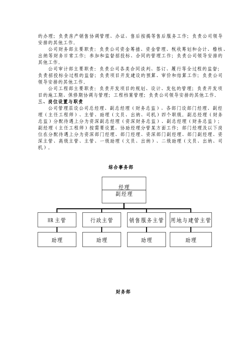 机构、岗位设置及职责1_第2页