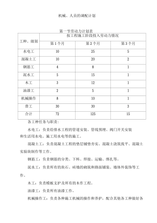 机械、人员的调配计划