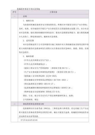机械伤害事故专项应急预案
