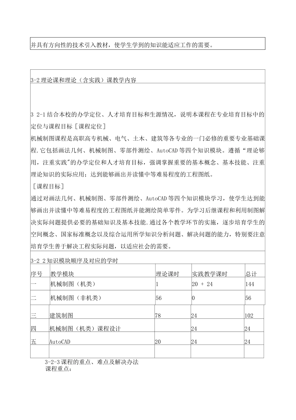 机械制图精品课程建设方案_第3页
