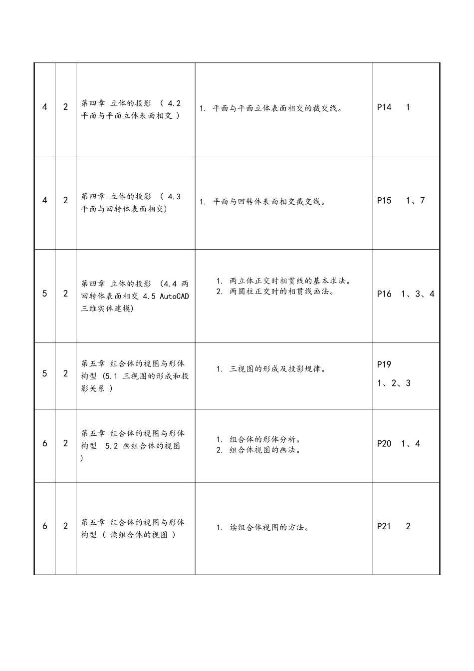 机械制图教案_第3页