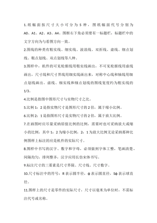 机械制图的默认规则