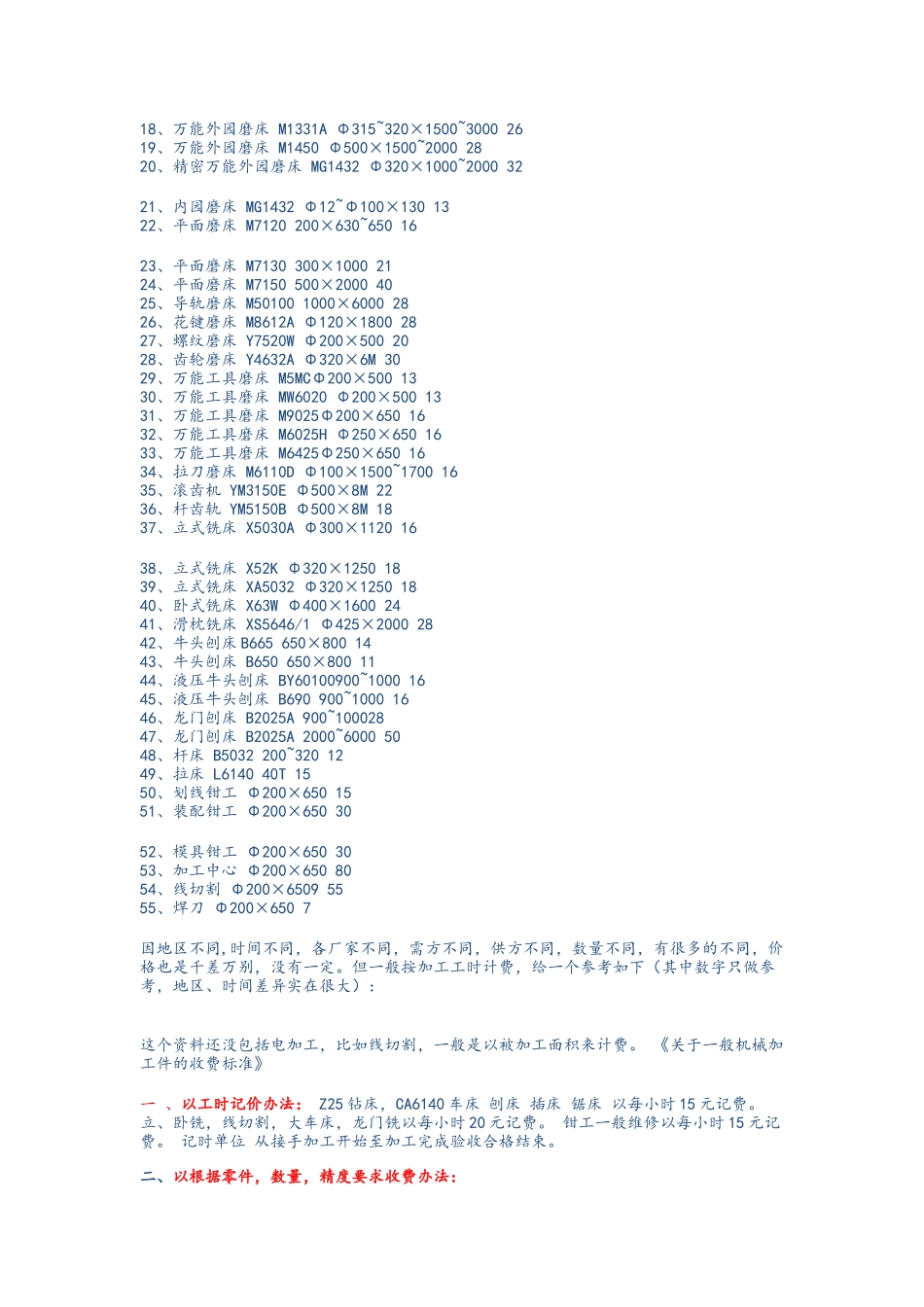 机械加工件成本核算方法大全_第3页