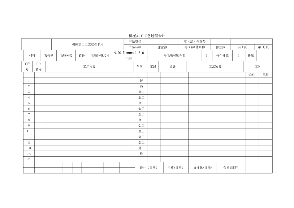 机械加工工艺过程卡片模版_第1页