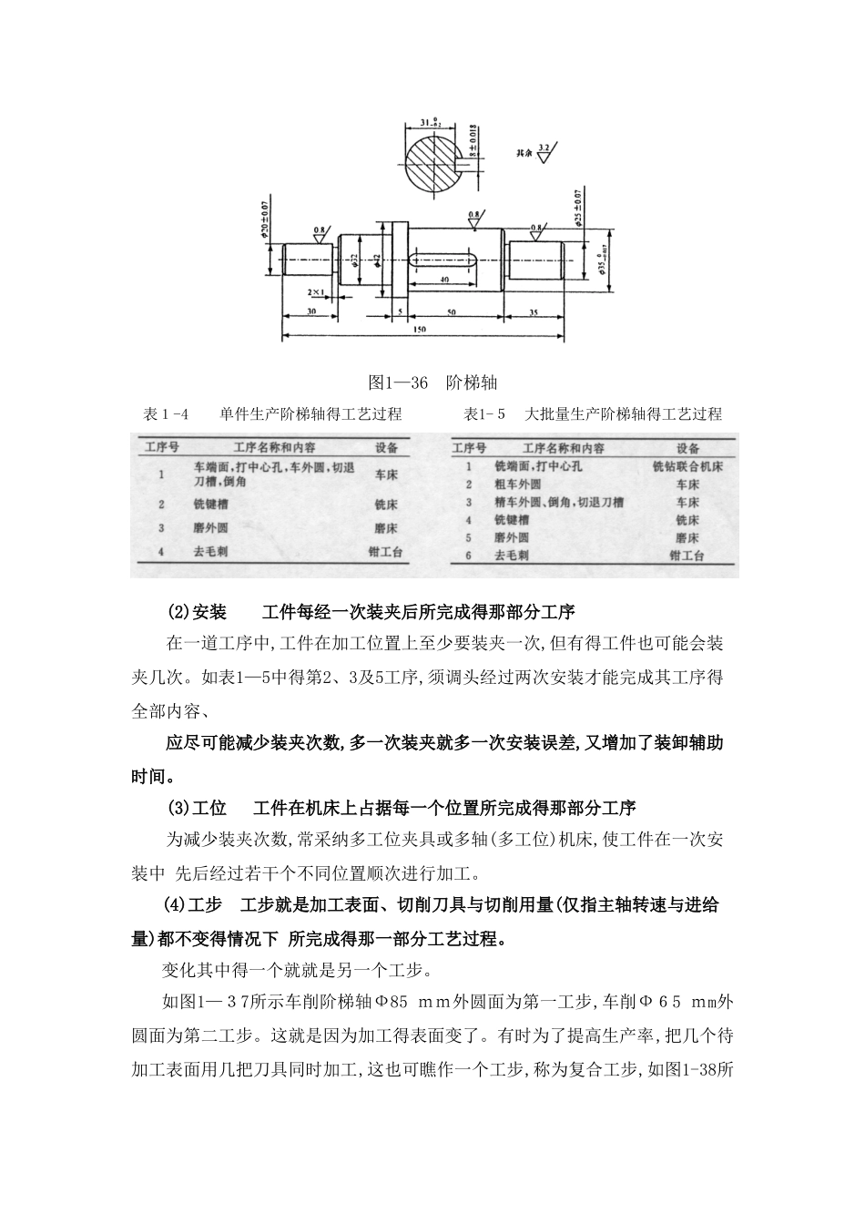 机械加工工艺过程基本概念_第2页