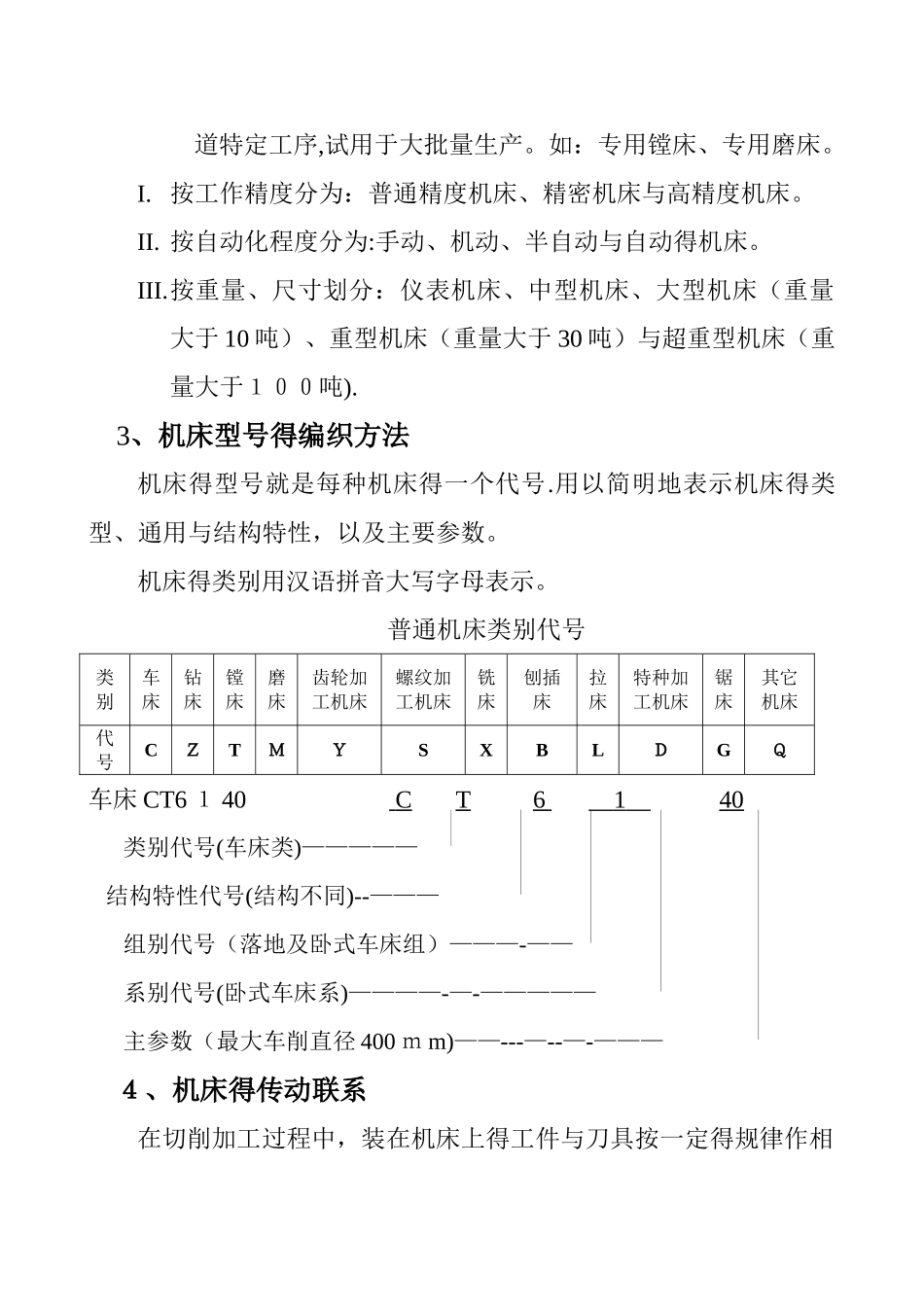 机械加工设备工艺及一般知识_第2页