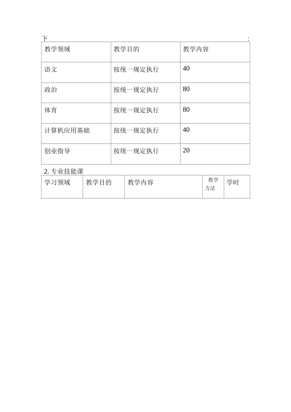 机械加工教学计划_第3页