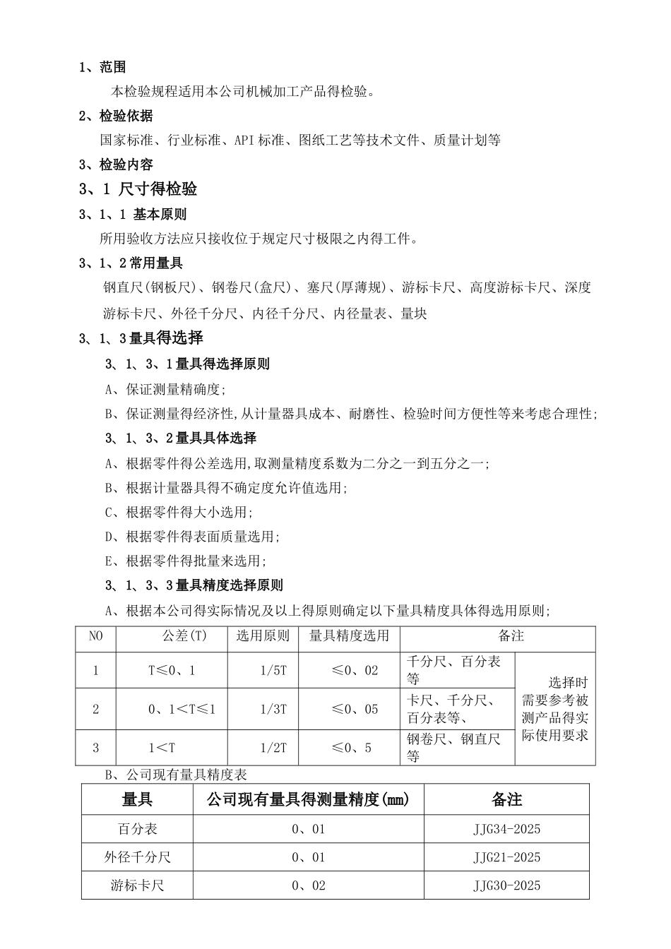 机械加工检验规范_第2页