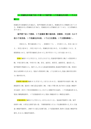 机械化步兵旅编制