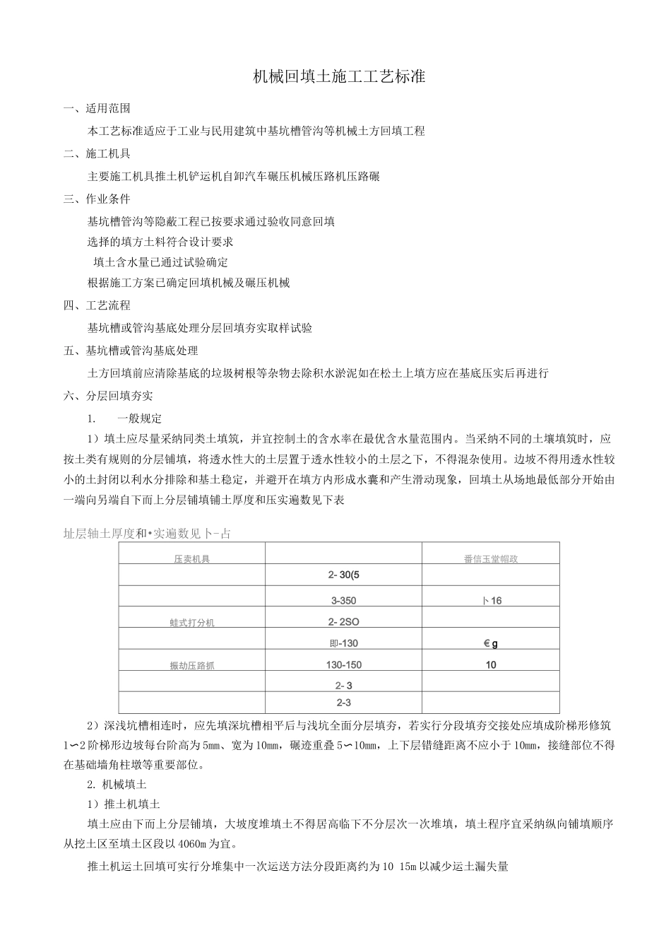 机械回填土施工工艺标准_第1页