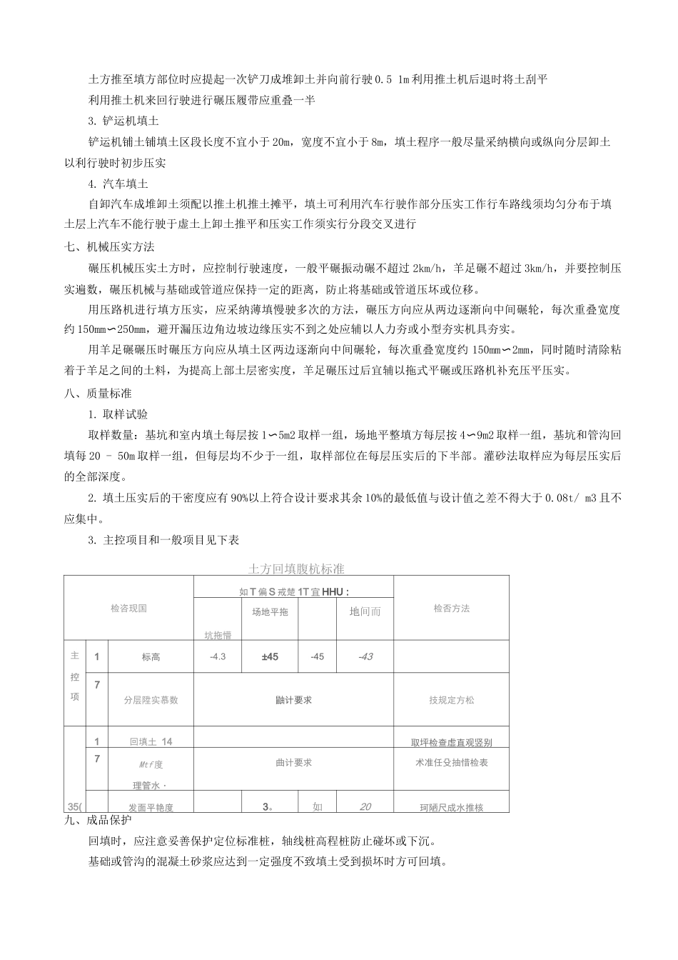 机械回填土施工工艺标准_第2页