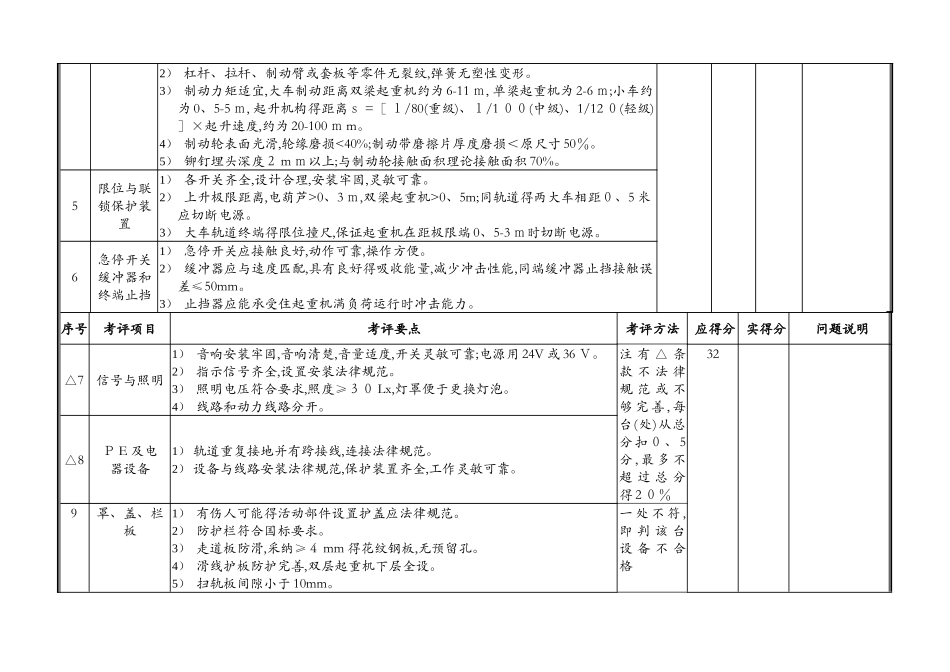 机械安全标准_第3页
