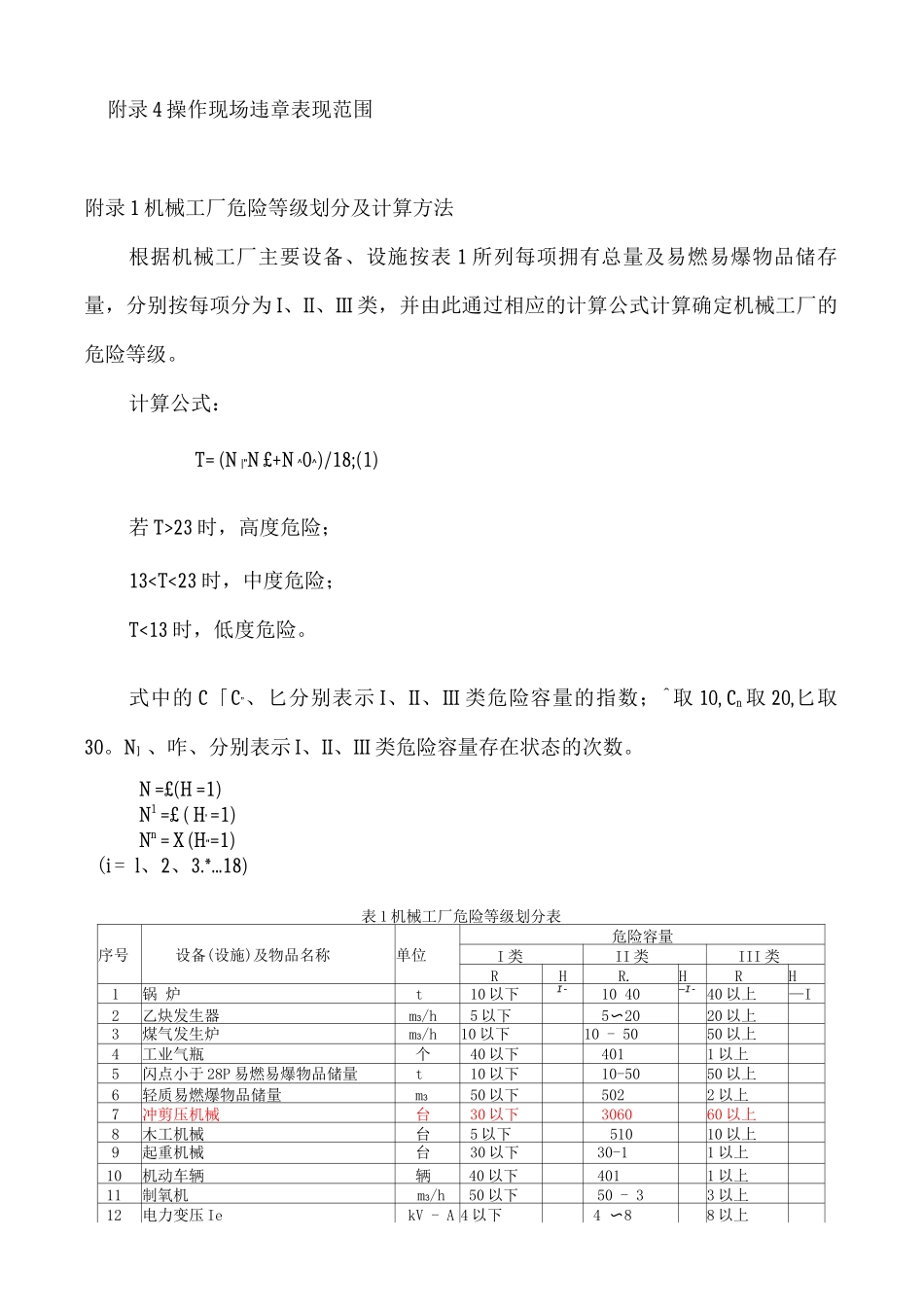 机械工厂安全评价标准_第3页