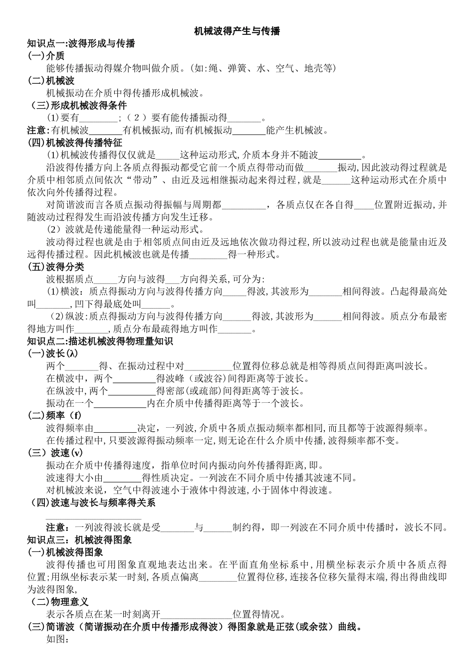 机械波知识点_第1页