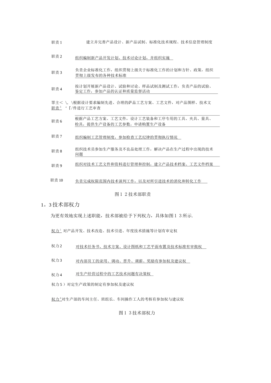 机械类技术部管理制度通用_第2页