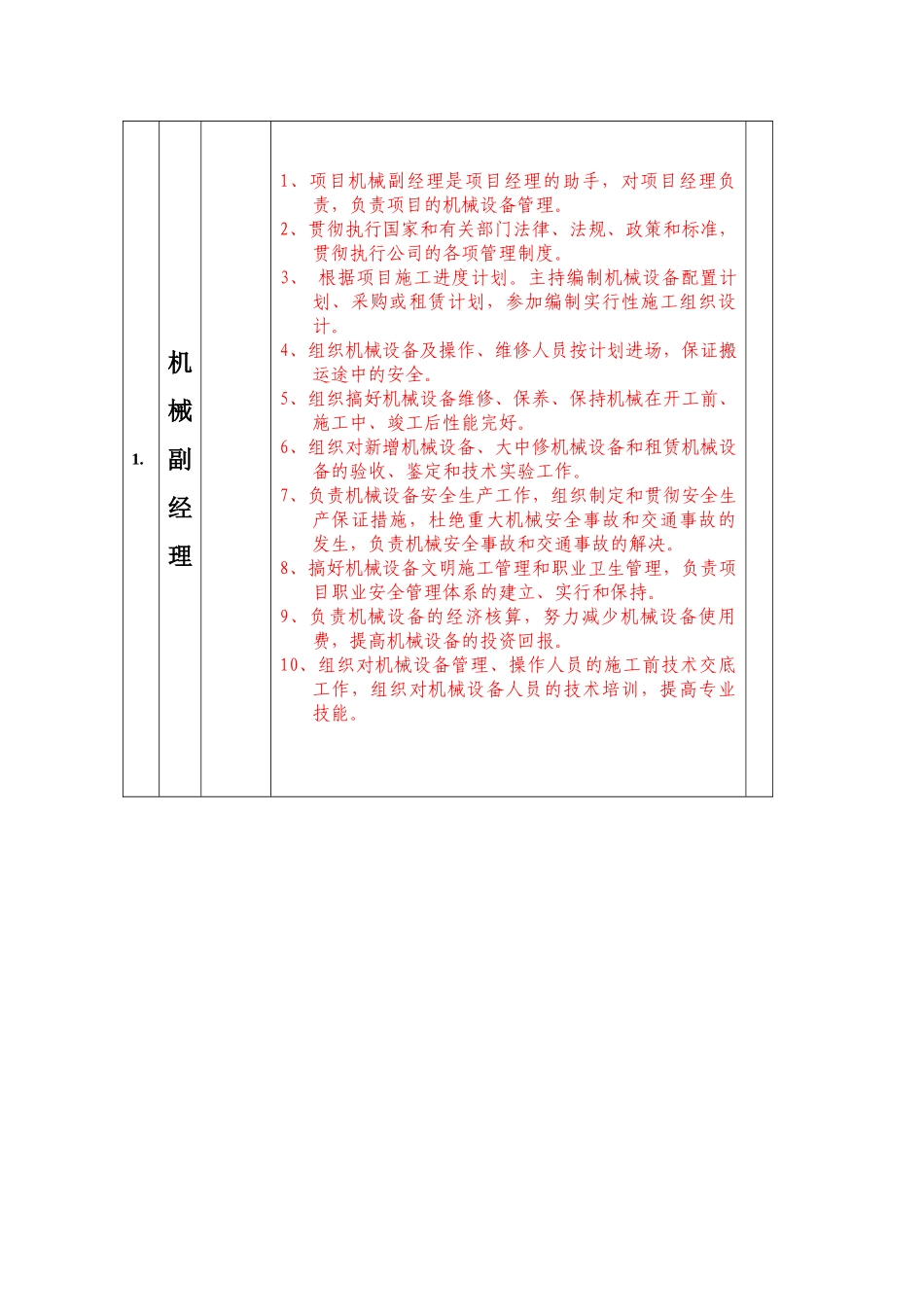 机械管理岗位职责_第2页