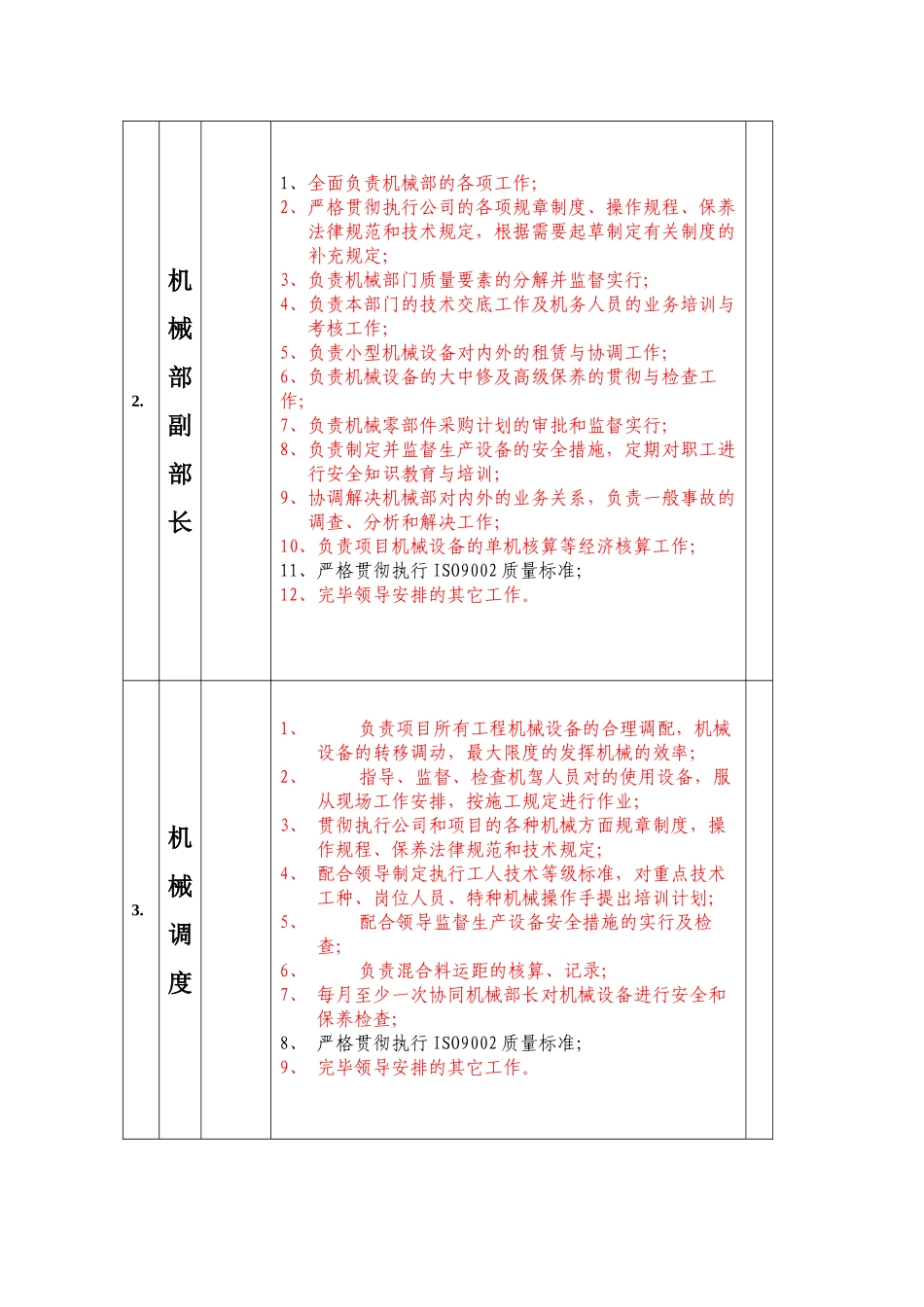 机械管理岗位职责_第3页