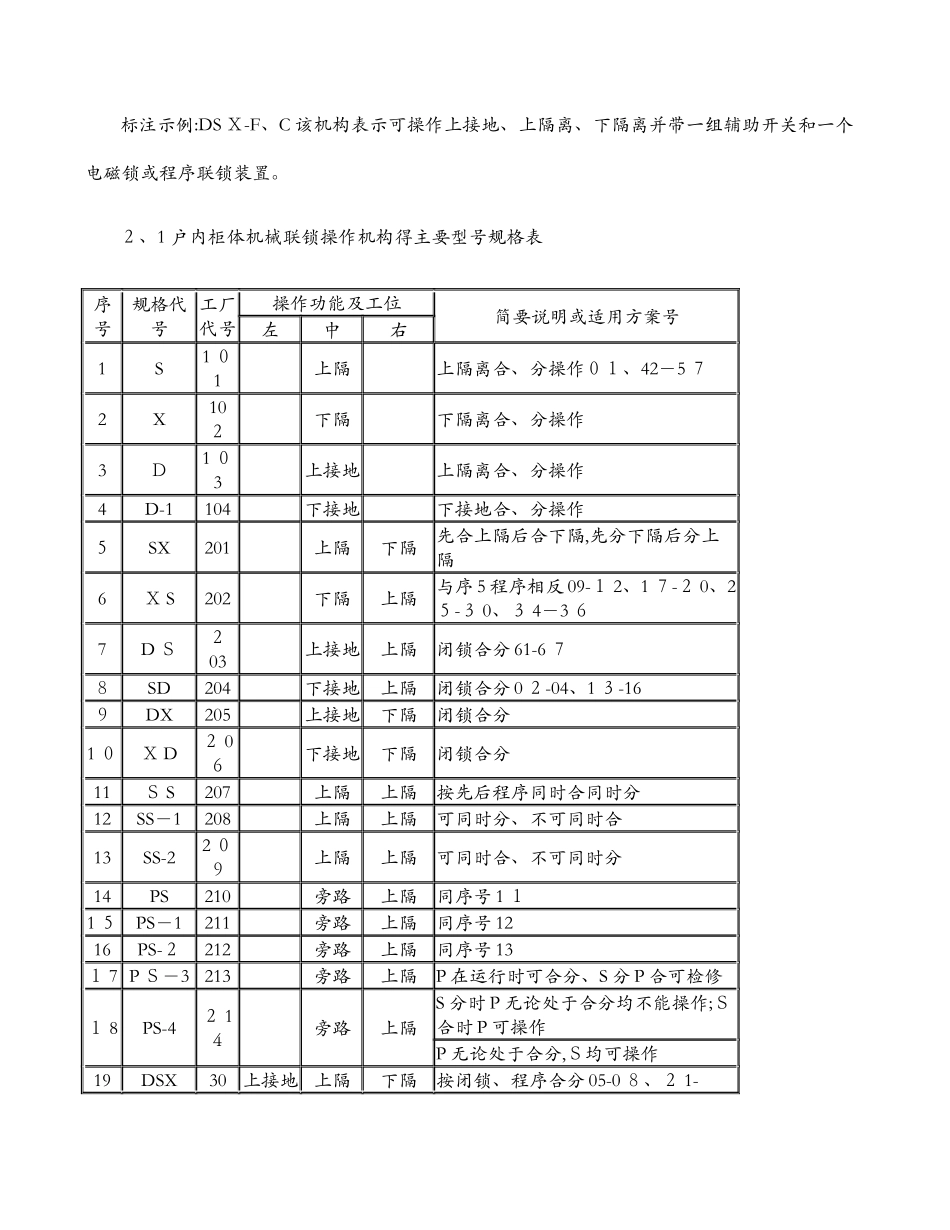 机械联锁操作机构_第2页