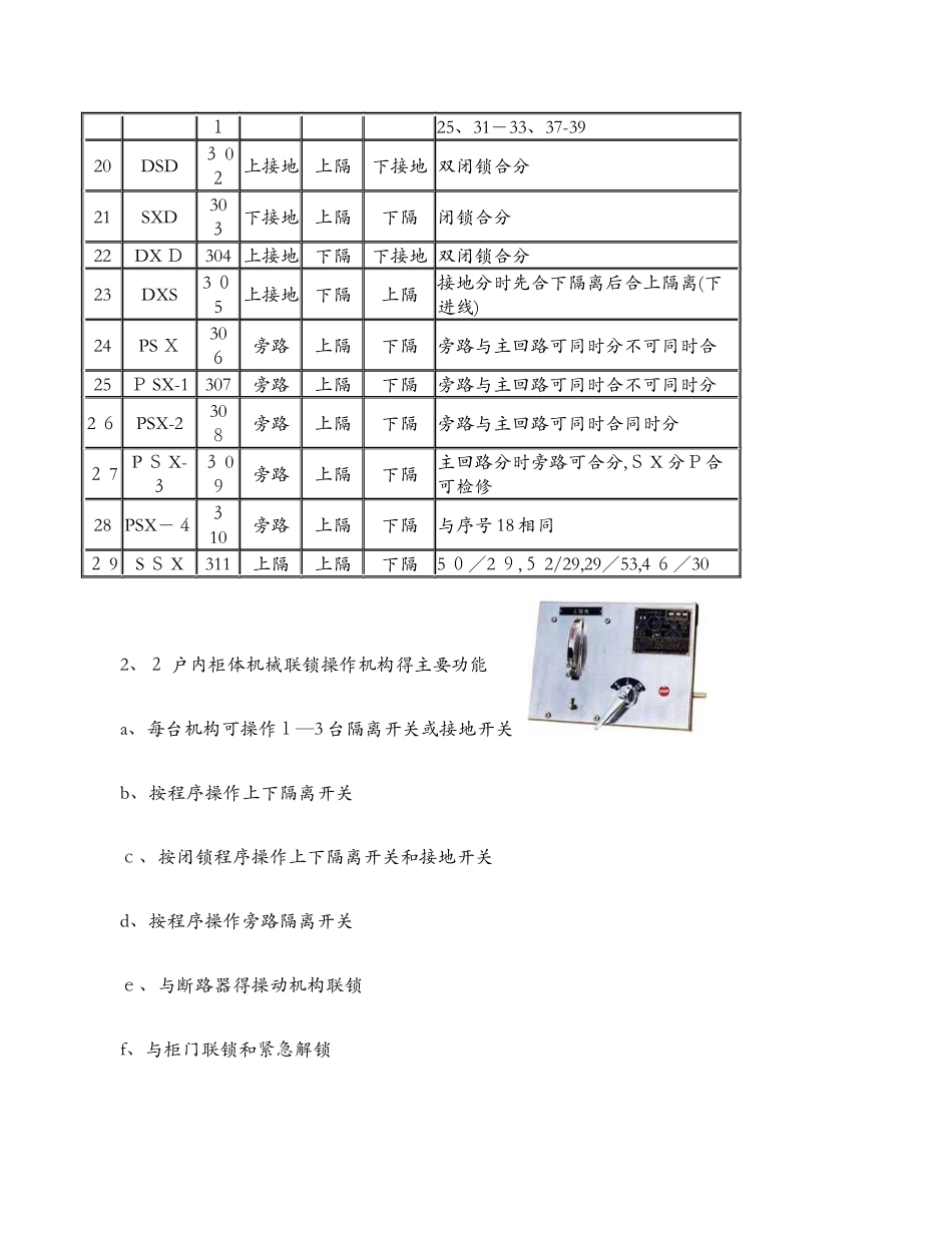 机械联锁操作机构_第3页